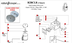 Download R2B Clear (3 Quart) Manual